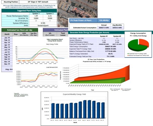 EnerfxSolutions_EnergyReporting Energy Audit & Needs Analysis